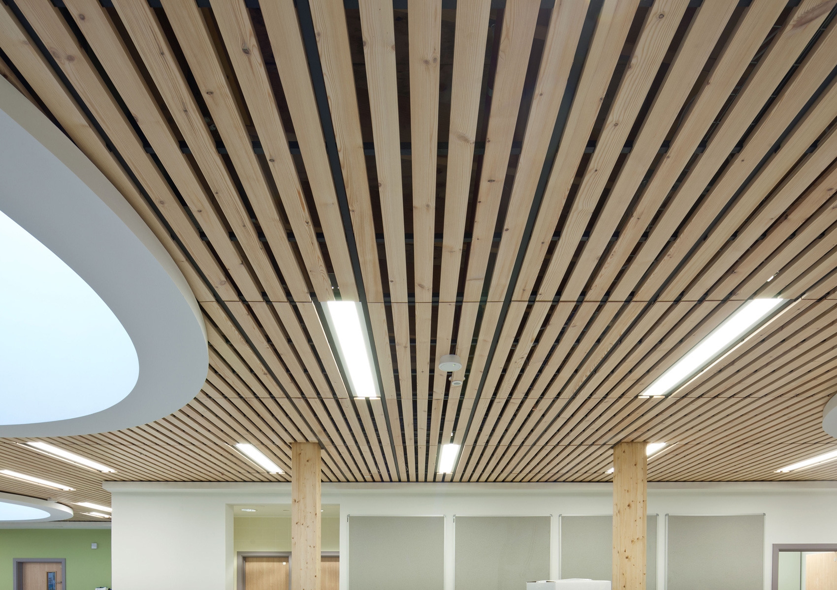 Inverness College